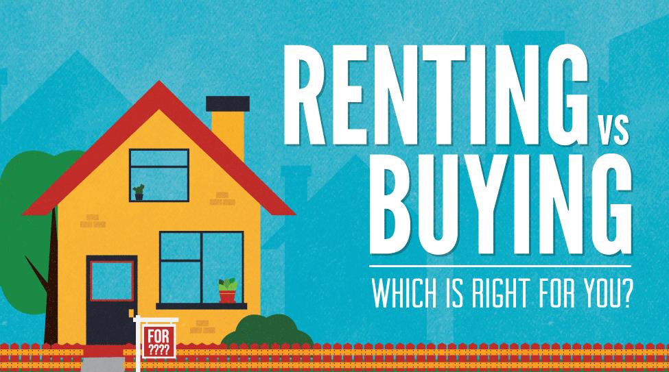 Five Important Benefits of Owning a Home Versus Renting